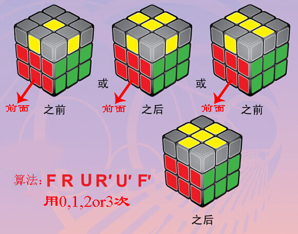 超级详细的魔方复原方法-包你学会