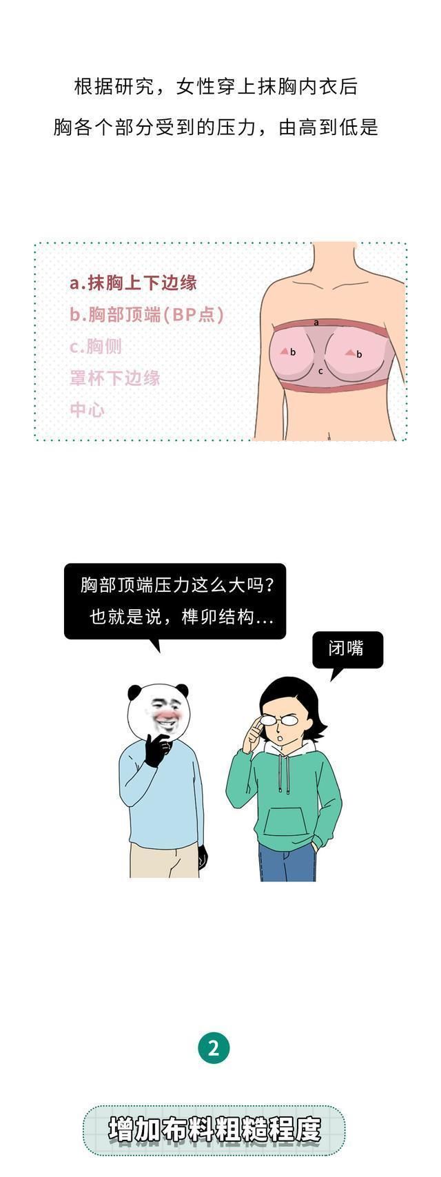 女生穿抹胸，为什么不会往下掉？一组漫画揭晓（男生勿入）