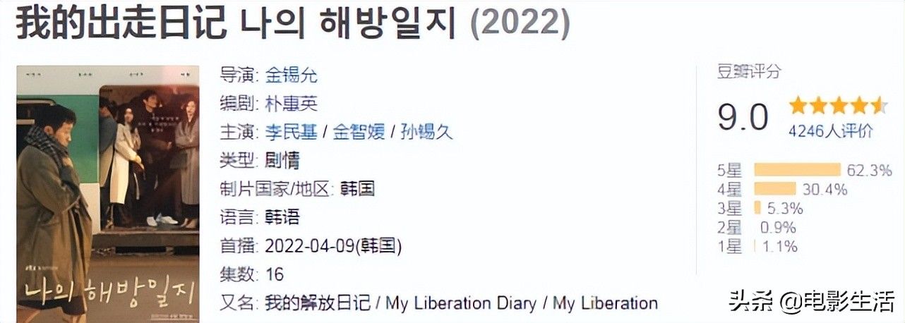 近好看的韩国电影有哪些（2022年上半年口碑高的电影）