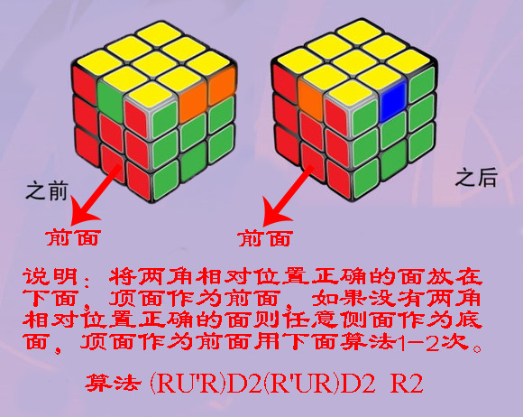 超级详细的魔方复原方法-包你学会