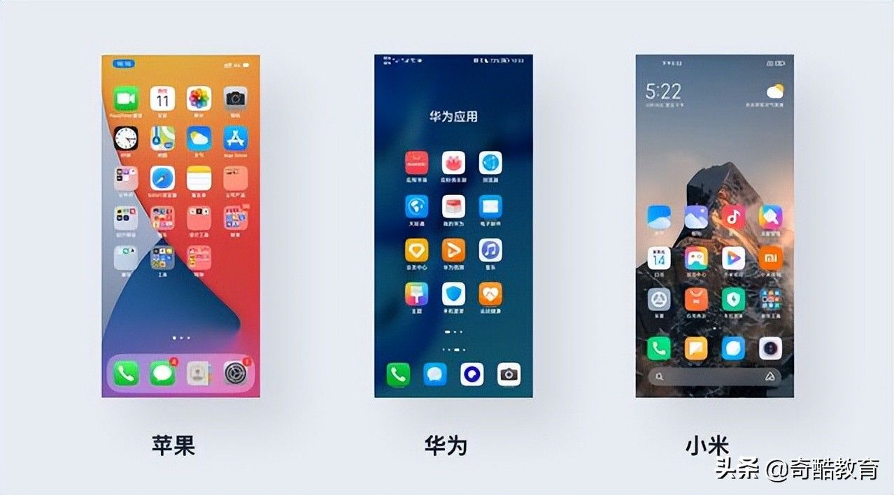到底什么是ui设计？