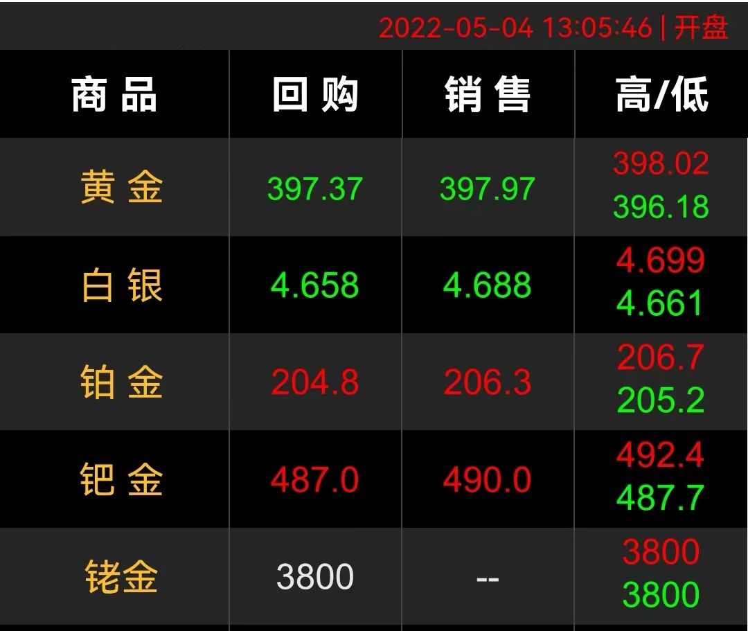 18K金首饰和铂金首饰哪个好(18K金项链回收多少钱一克)