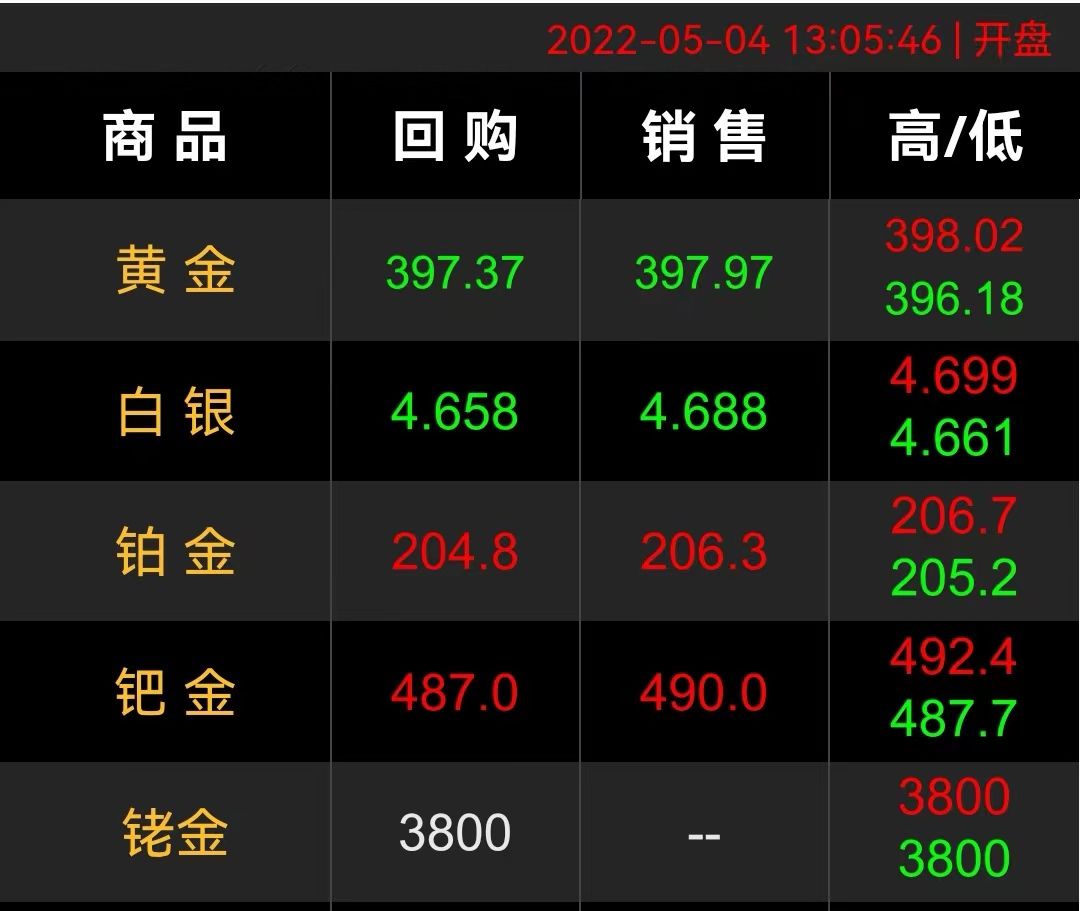 18K金首饰和铂金首饰哪个好（18K金项链回收多少钱一克）