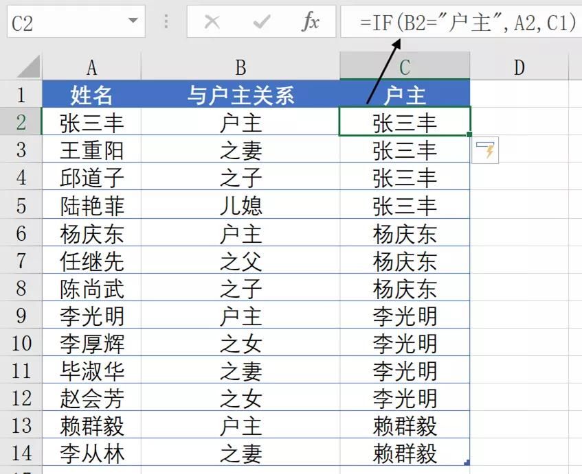 IF函数的5个典型用法，还不会的去罚站