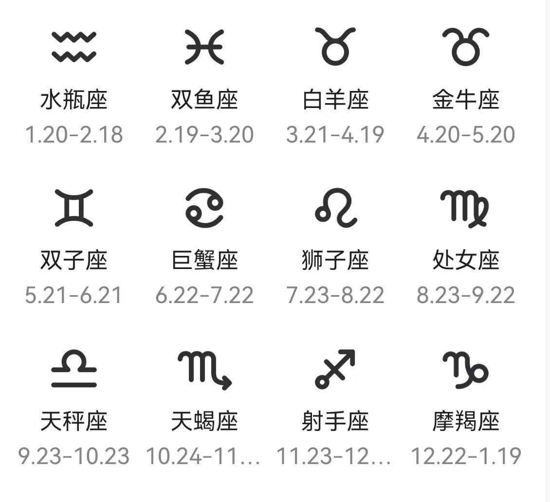 5月是什么星座的人(还不知道自己是什么星座赶紧来看)