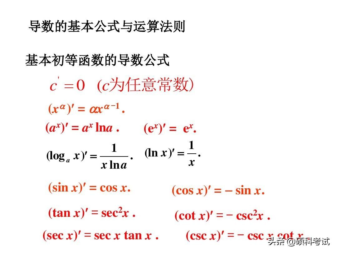 导数公式及运算法则（高等数学导数公式大全与推导过程）