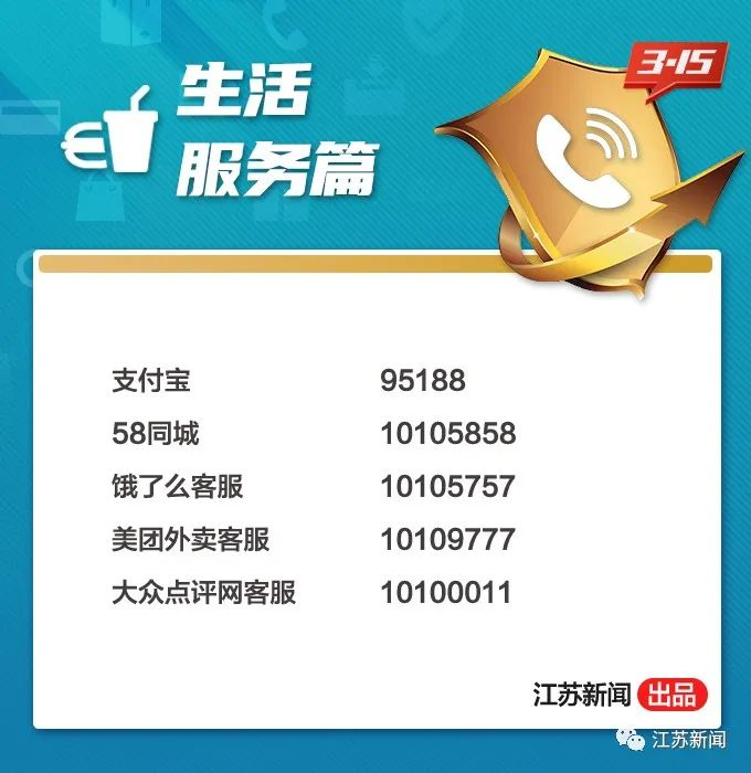 这些实用投诉电话，一定要收好