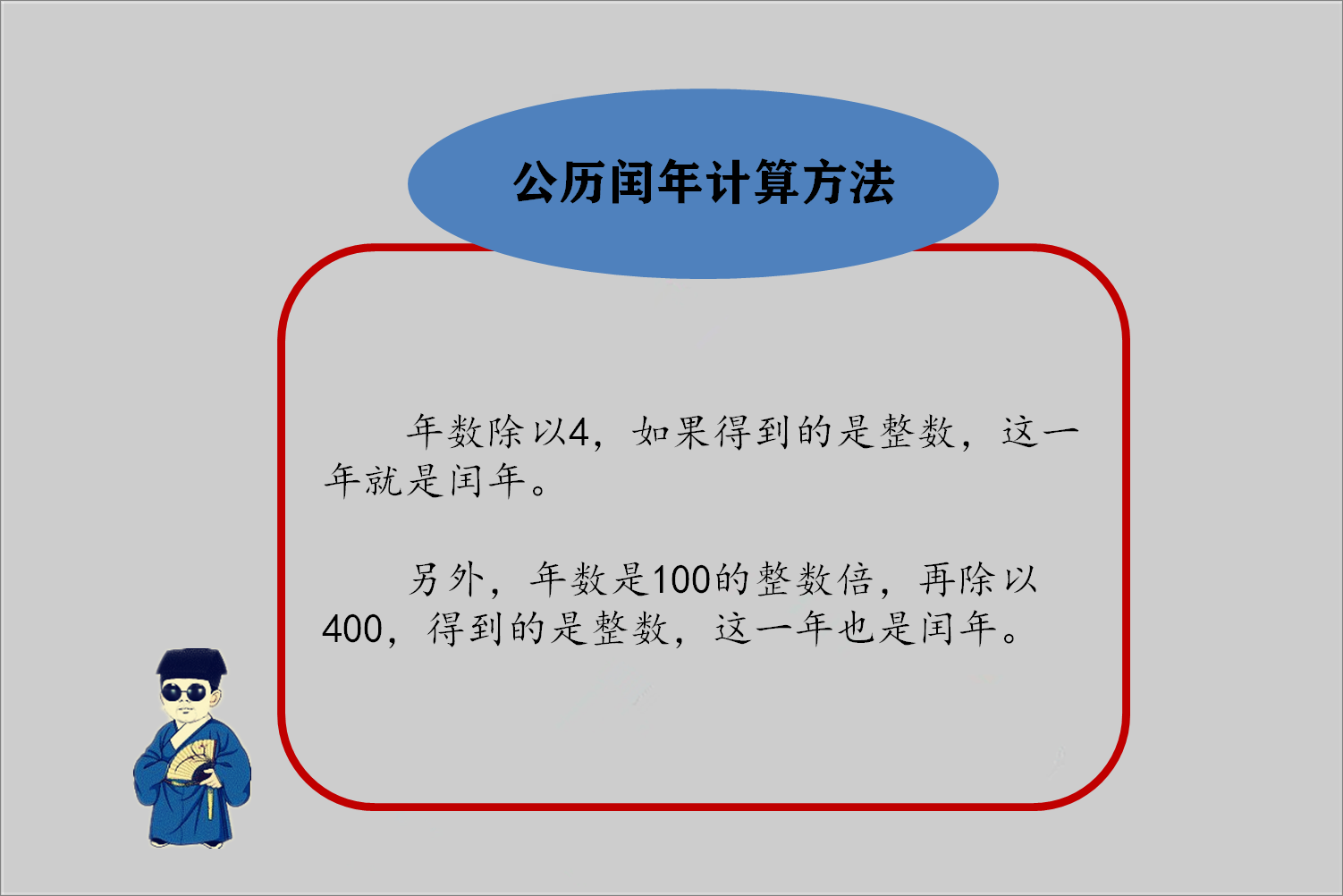 闰年怎么算吗（万年历闰年3种计算方法）