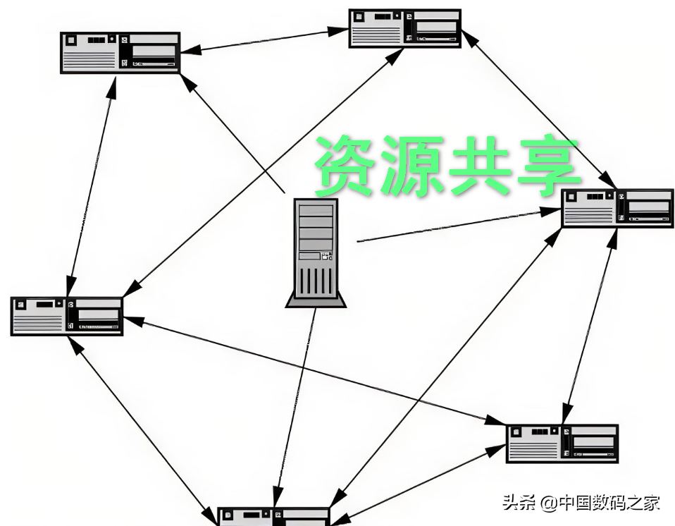 网络下载方式科普，BT与PT对比，玩转PT心得体会