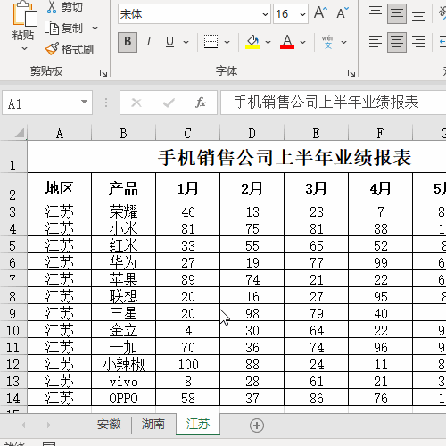 分类汇总excel怎么快速完成(excel对大量数据进行分类汇总)
