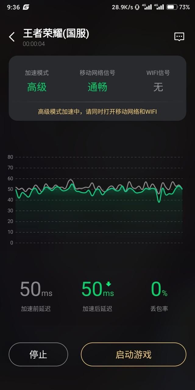 【分享】腾讯游戏加速器，修改版/永久使用