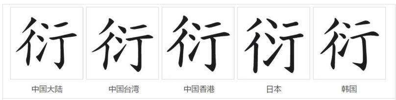 衍字怎么读音是什么意思（衍的拼音及意思解释）