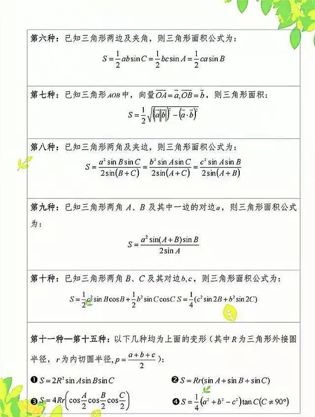 初中数学（几何）求三角形面积的17种公式，很全面，收藏好