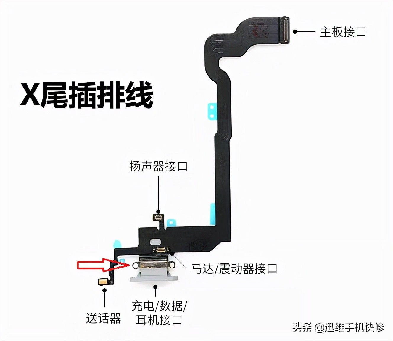 苹果原装数据线充电提示“不支持此配件”？原因在这里，一秒解决