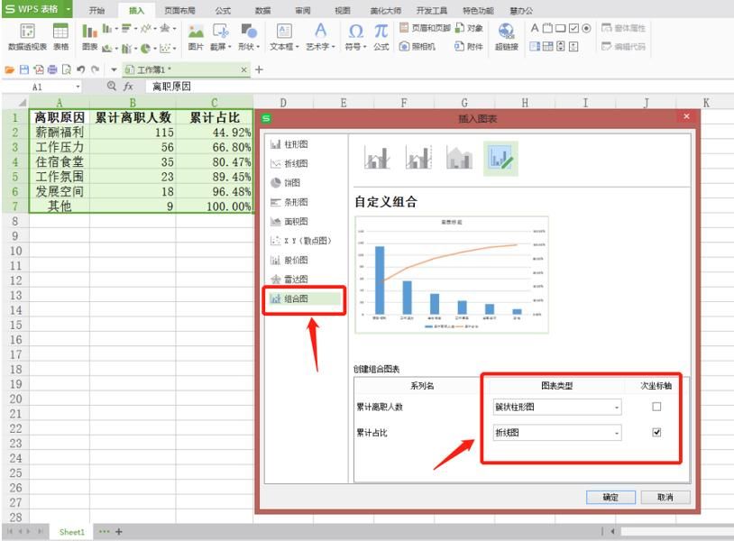 表格技巧—怎么用Excel制作柏拉图