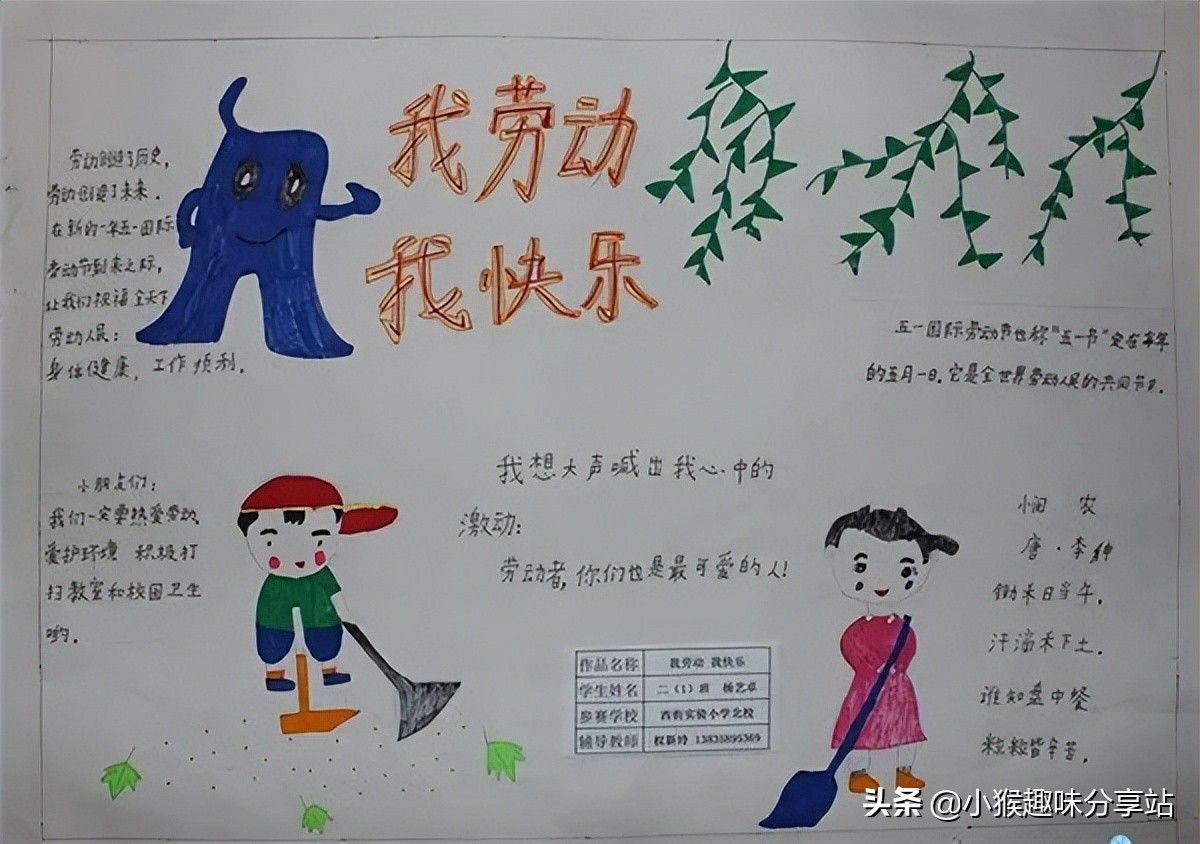 五一劳动节主题手抄报大全，清晰好看，简单好画
