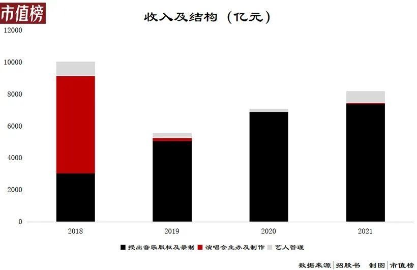 风华秋实，等待下一个鹿晗