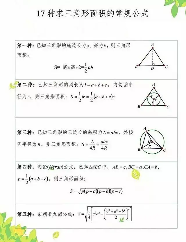 三角形面积公式有几种（三角形面积的17种计算公式大全）