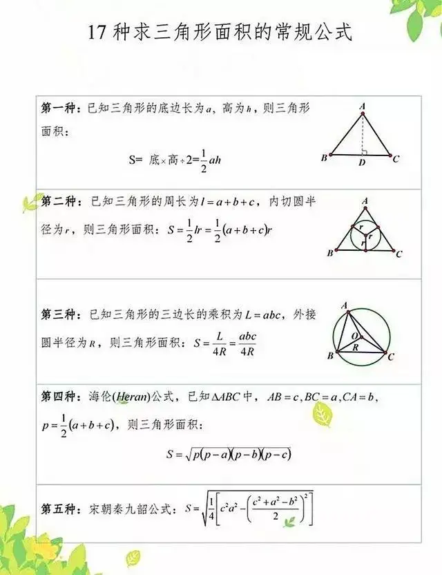 初中数学（几何）求三角形面积的17种公式，很全面，收藏好