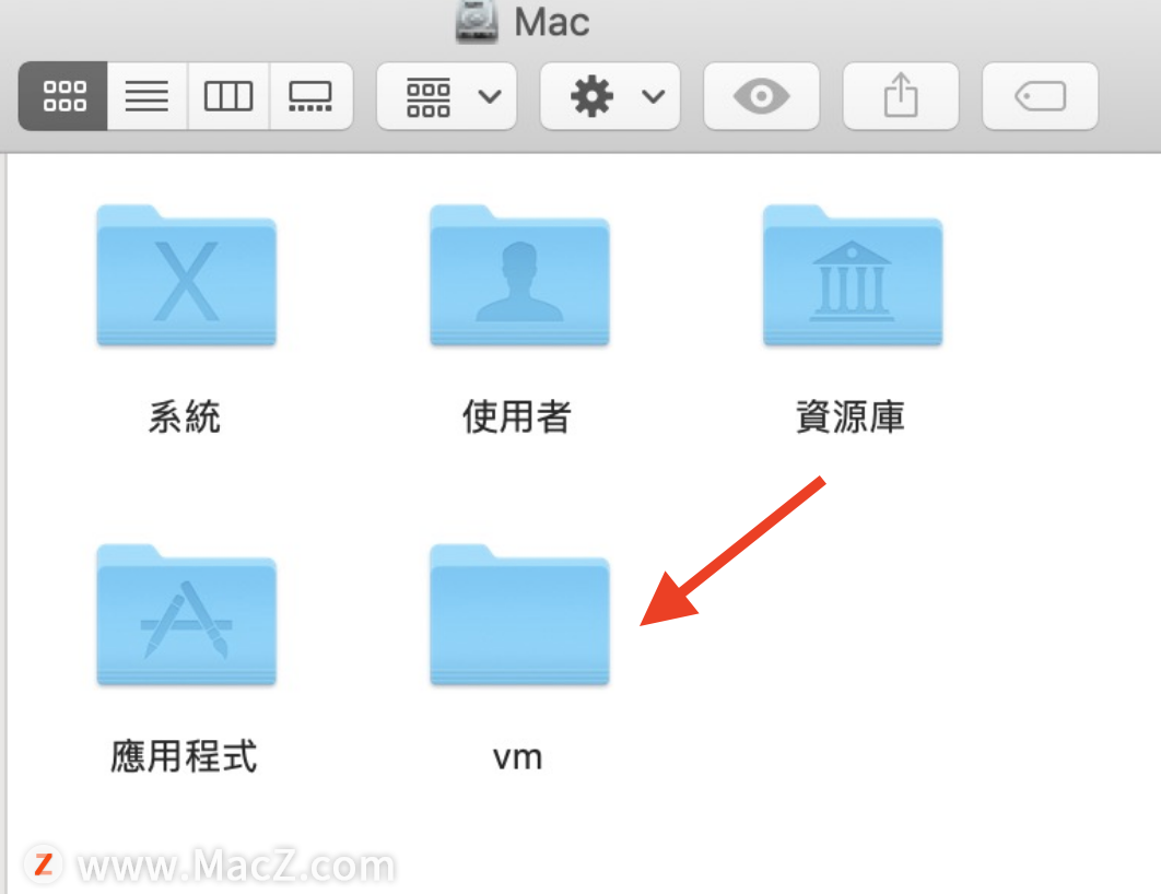 MAC硬盘空间减少的隐藏杀手，VM到底是什么？