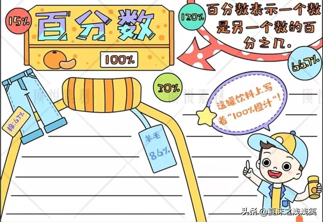 小学生数学常用手抄报200张