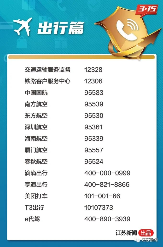 这些实用投诉电话，一定要收好