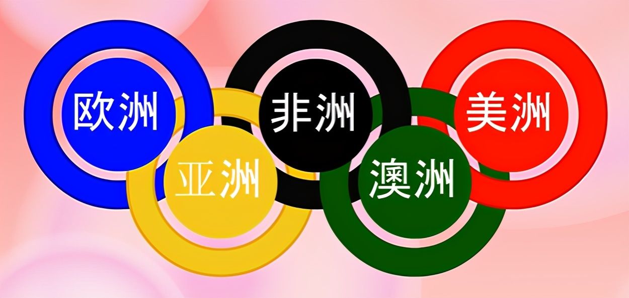 奥运五环的颜色分别代表什么洲（奥运五环颜色的象征意义）