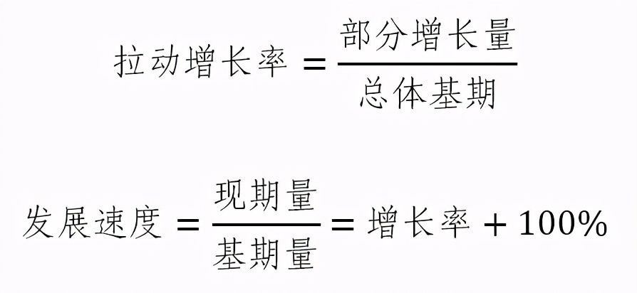 资料分析-重点公式