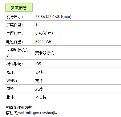 全系4GB RAM均支持双卡双待 iPhone 11系列详细参数被曝光