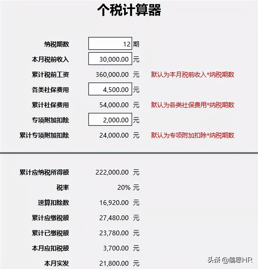 2022新个税工资表（全自动生成）.xls