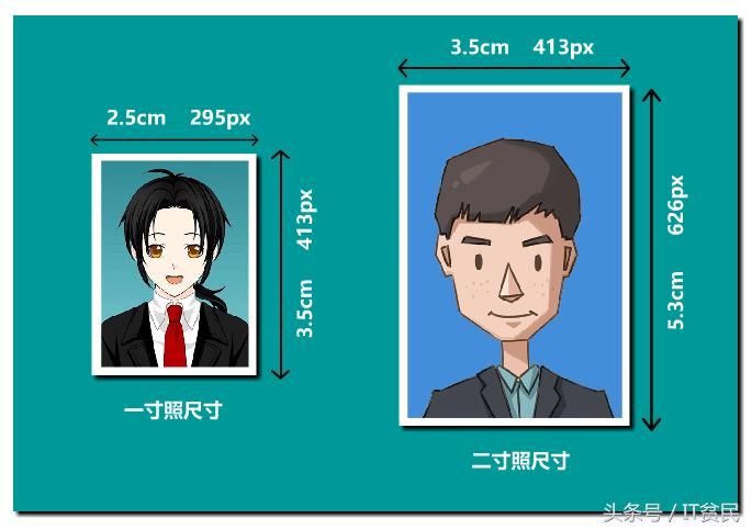 标准二寸照片尺寸多少厘米(2寸标准照片尺寸宽和高多大)
