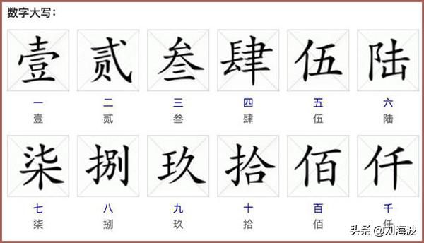 1-9的大写怎么写(1234567910大写怎么写)