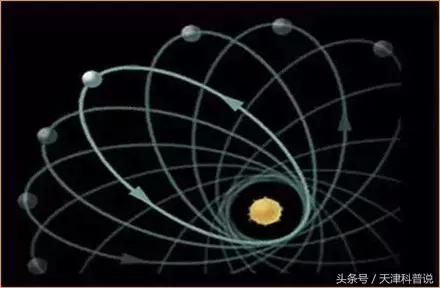 走进太阳系——水星