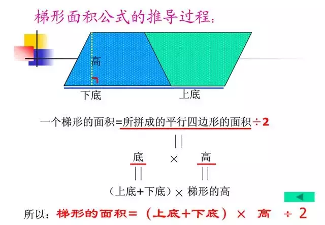 （图文版）小学数学图形的周长、面积、体积公式