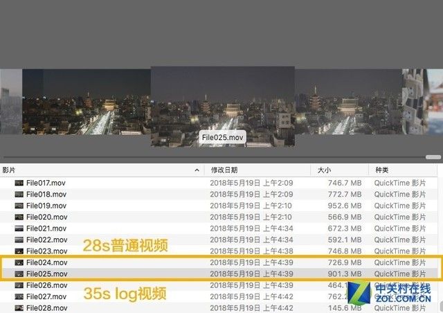 视频后期的得力助手 带你了解视频log
