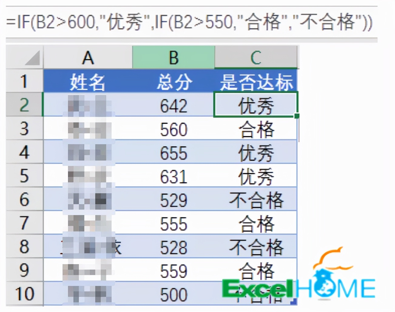 IF函数的5个典型用法，还不会的去罚站