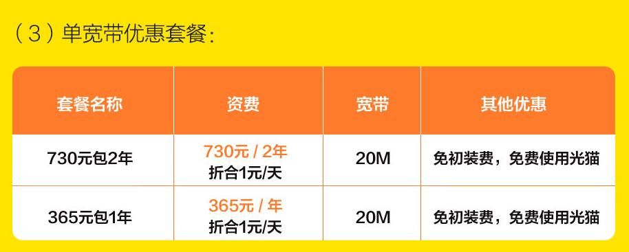 中国移动：20M宽带又提速降费，一年仅365元！