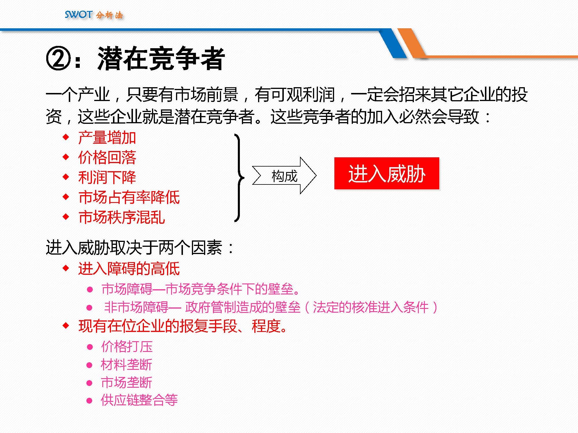 SWOT分析法经典详解