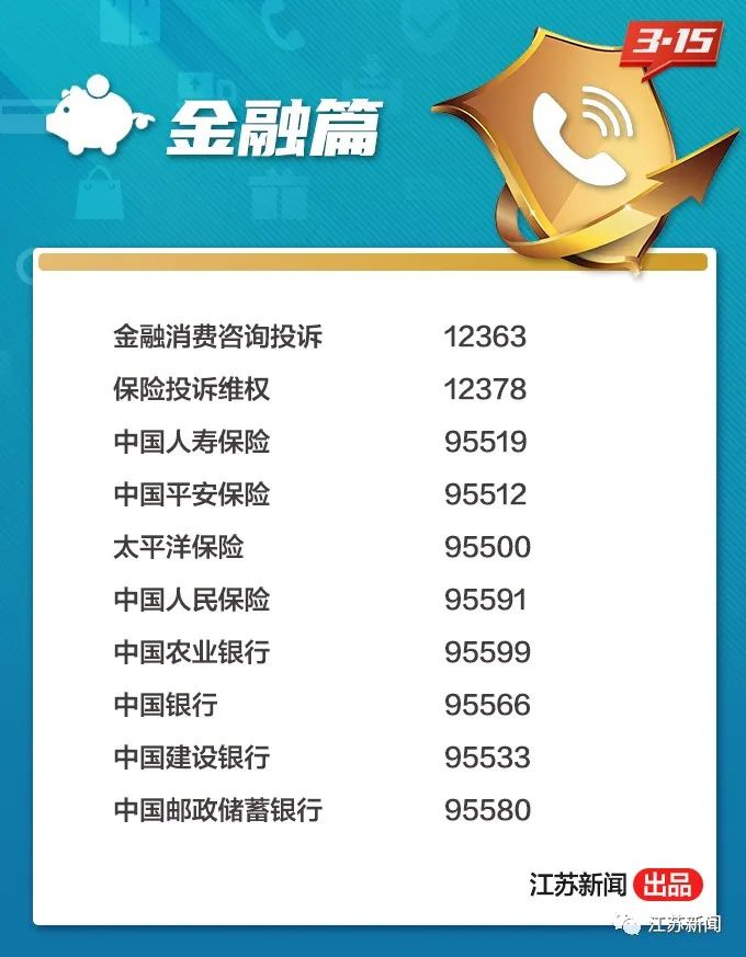 这些实用投诉电话，一定要收好