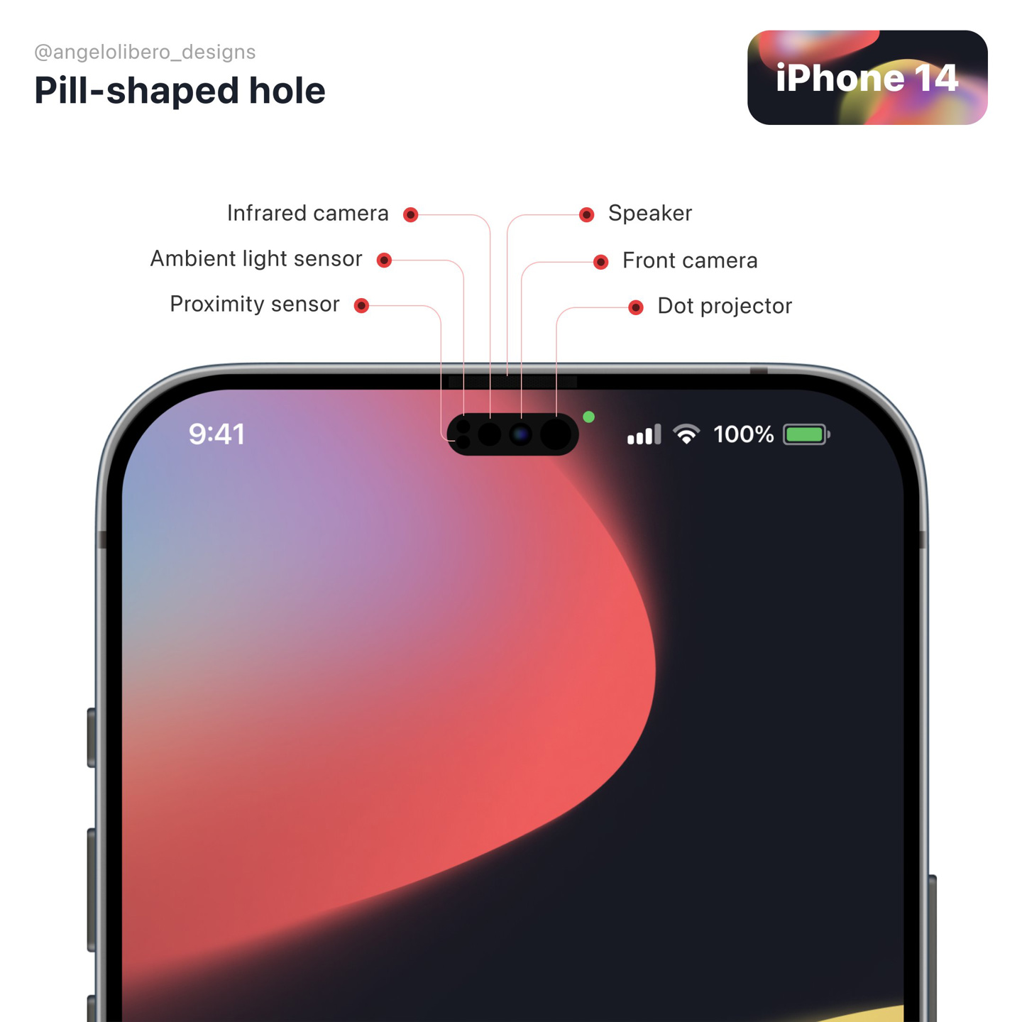 2022传iPhone14系列将放弃刘海设计(新SE支持5G)