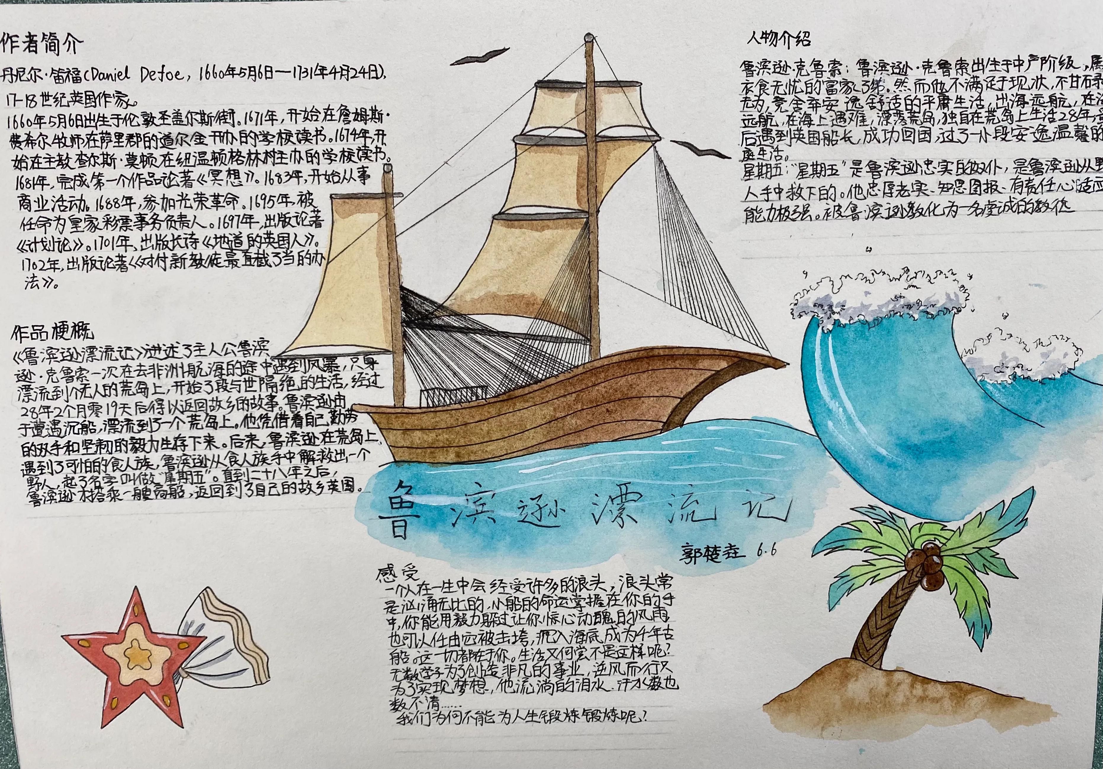 鲁滨逊漂流记手抄报简单又好看(鲁滨逊漂流记绘画简图)