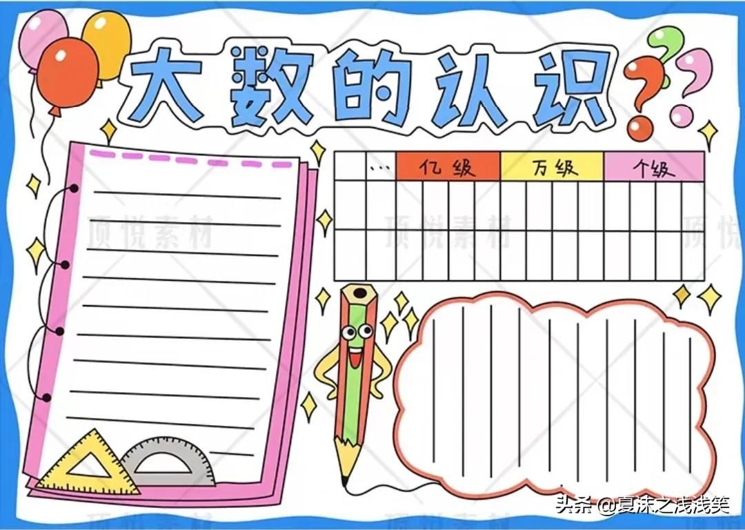 小学生数学常用手抄报200张