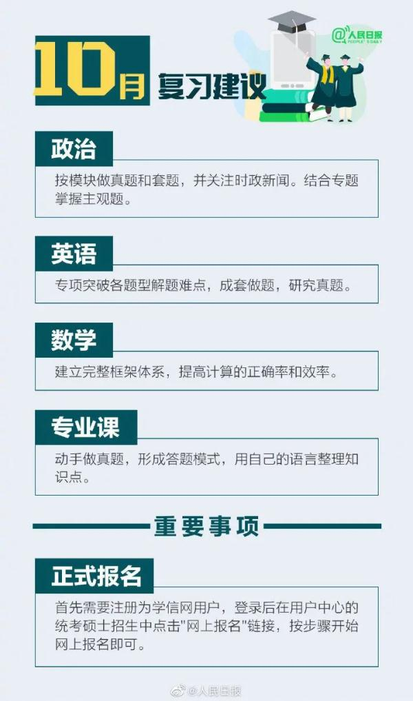 预报名开启！手把手教你如何正确报名