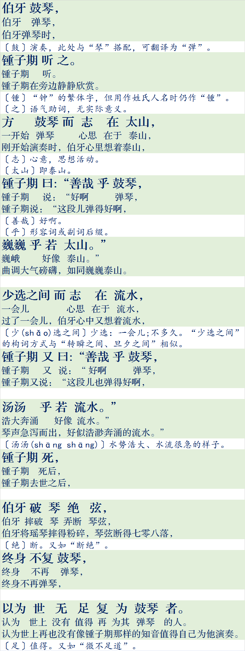 伯牙鼓琴吕氏春秋原文(六年级伯牙鼓琴原文及翻译注释)