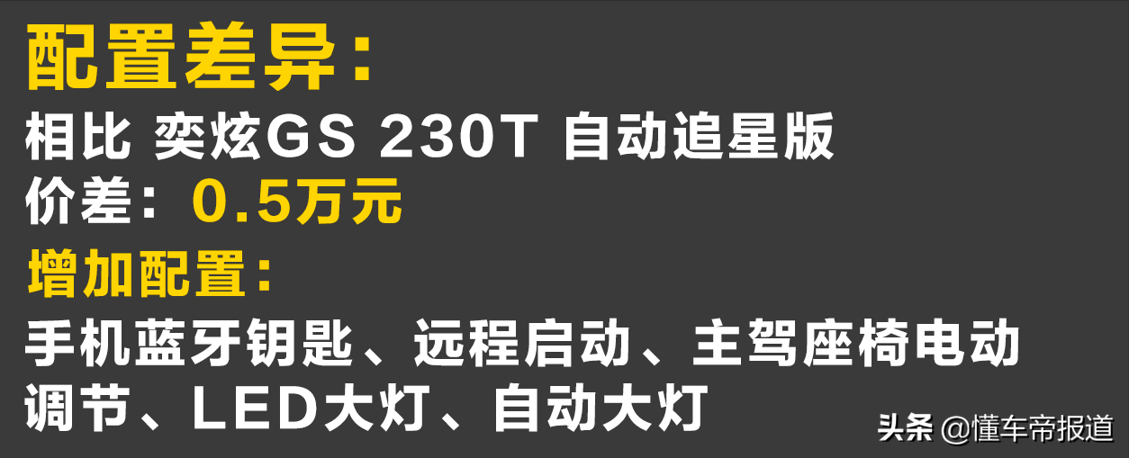 新车 | 售8.99万元起，东风风神奕炫家族三款新车型上市