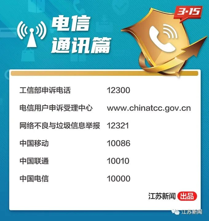 这些实用投诉电话，一定要收好
