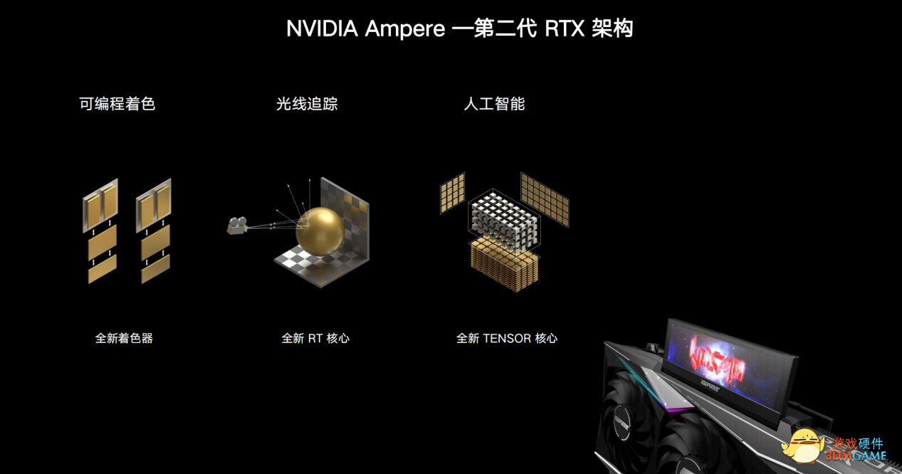 旗舰钛系列最强显卡，七彩虹iGe RTX 3090 Ti Vulcan OC显卡评测