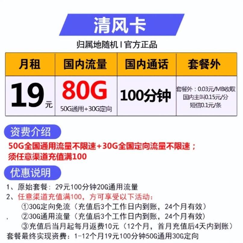 三大运营商哪个流量套餐划算（2022年三大运营商19元套餐）