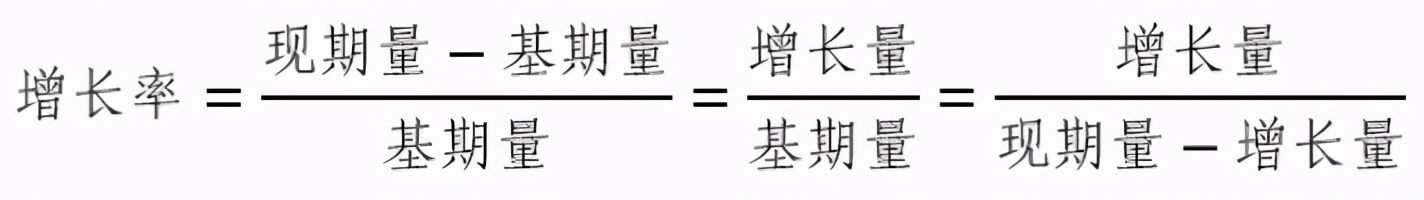 增幅怎么计算公式(增幅与增长率的区别)