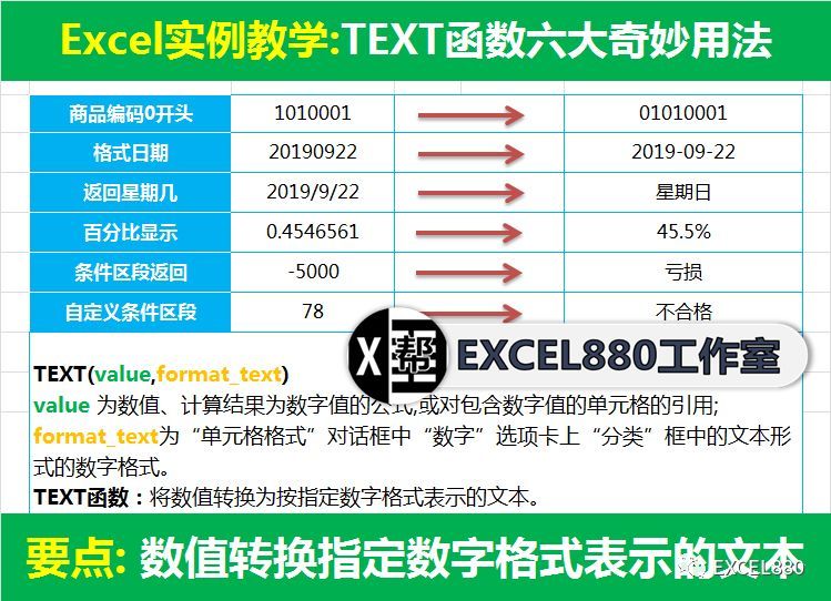 Excel中find函数怎么使用方法（Text函数的6大奇妙用法）